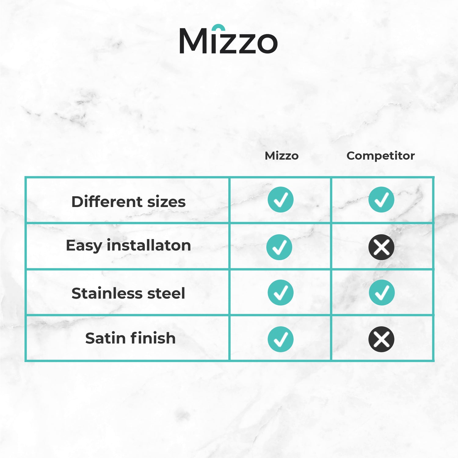 MIZZO Linea Edelstahl Spüle 400-400 Flächenbündig / Unterbau